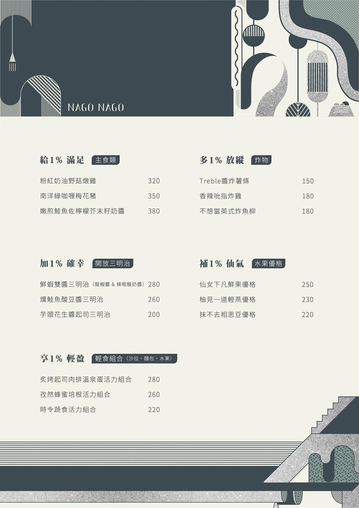 【食。台中】Nago Nago-寵物友善餐廳〜台中2021新