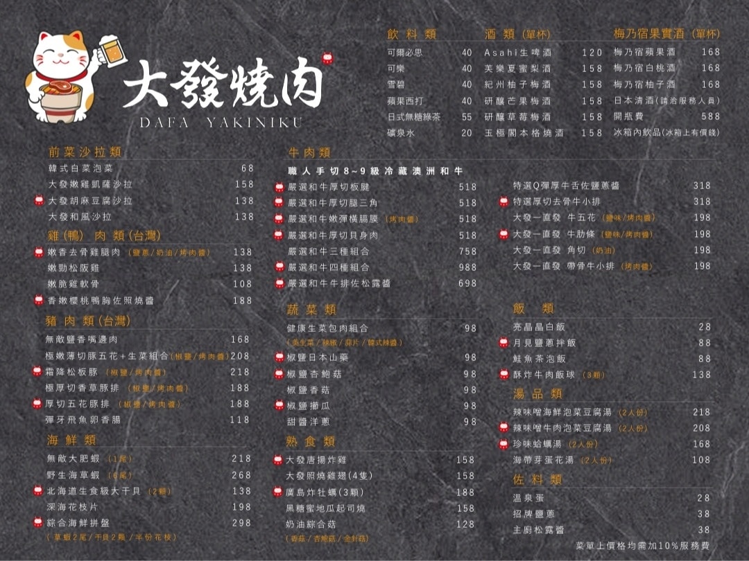 燒肉控的口袋名單!永和嚴選平價高級冷藏澳洲和牛燒肉專賣店,只