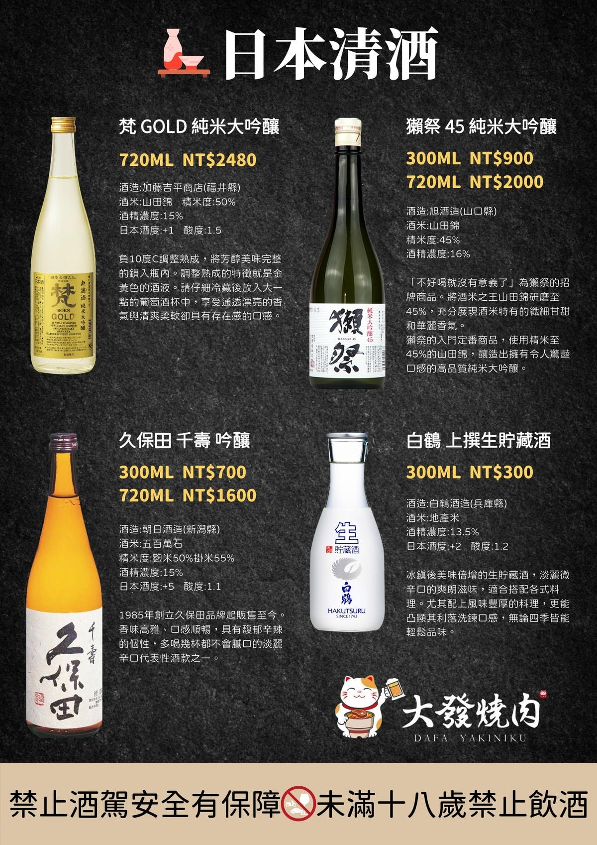 燒肉控的口袋名單!永和嚴選平價高級冷藏澳洲和牛燒肉專賣店,只