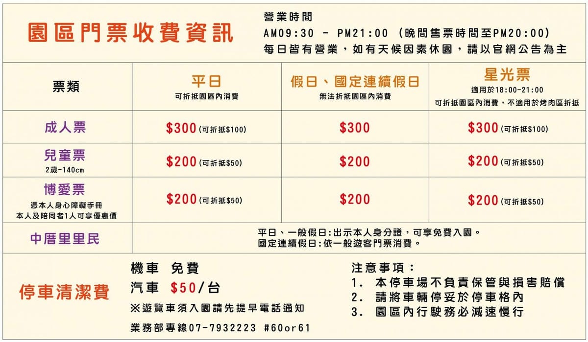 高雄親子景點寵物友善景觀餐廳。喝咖啡看飛機、可愛動物區互動、