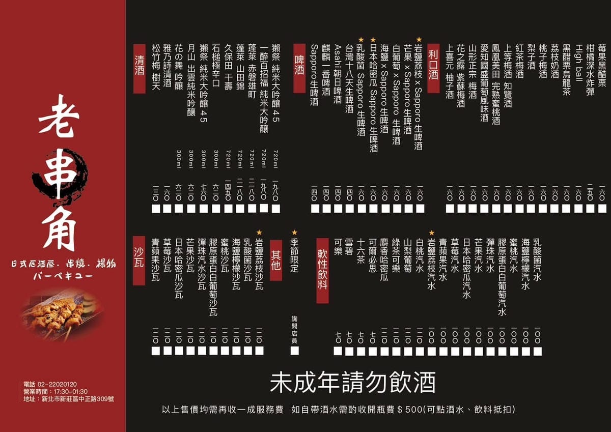 老串角居酒屋新莊店，新莊宵夜、串燒必吃推薦，Google評論