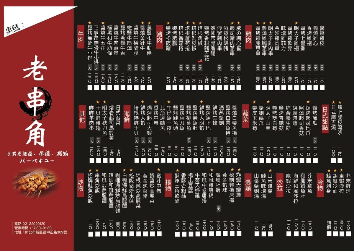 老串角居酒屋新莊店，新莊宵夜、串燒必吃推薦，Google評論