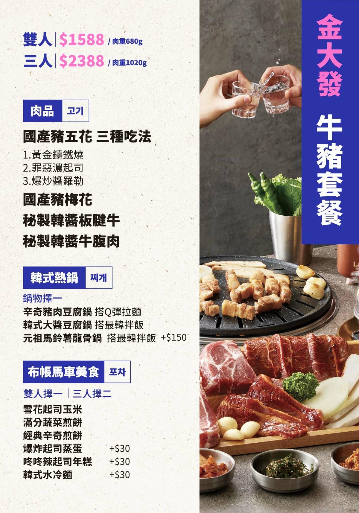 王品全新韓式燒肉品牌，金咕韓式原塊烤肉插旗西門町！主打豬五花