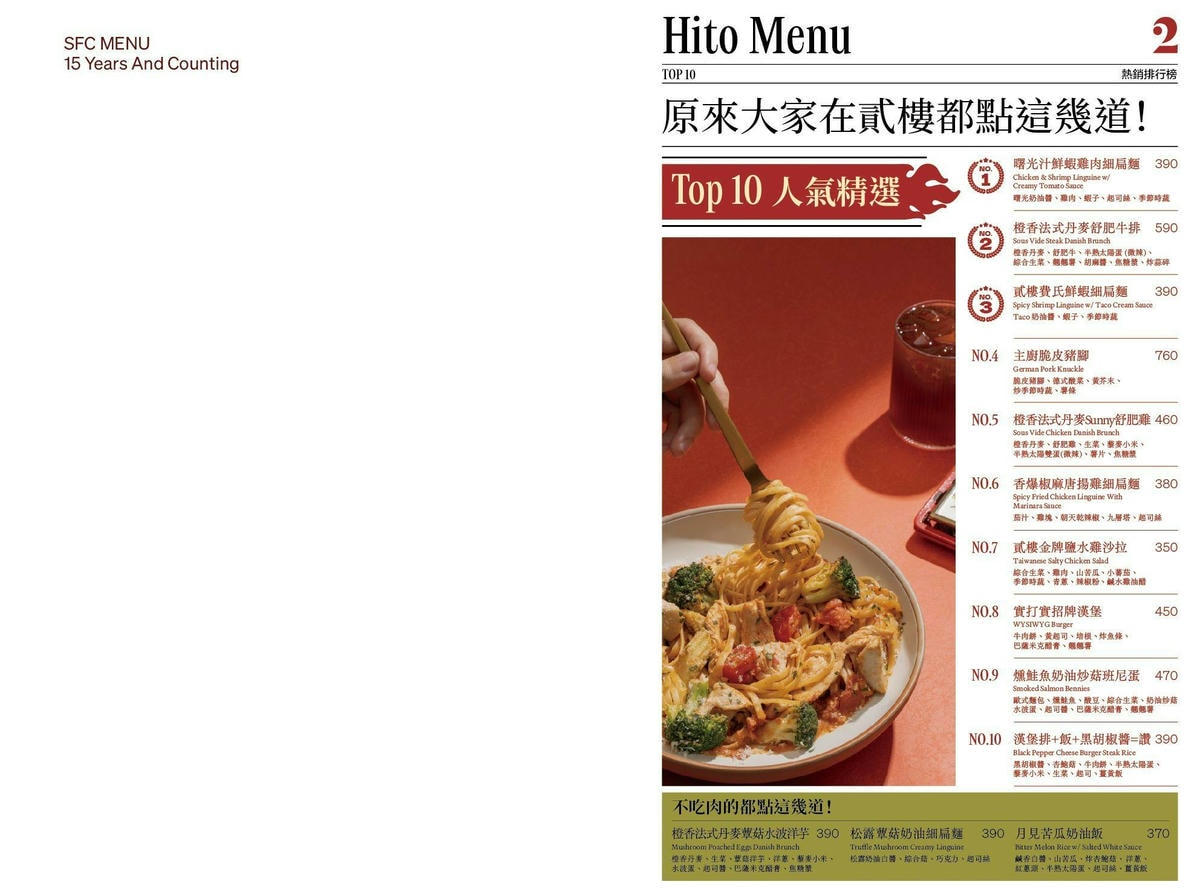 貳樓林口露營概念店新開幕!城市偽露營!在城市中也能享受享受