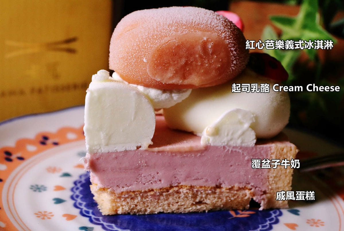 永和冰淇淋蛋糕推薦!卡瓦義式冰淇淋蛋糕,繽紛的水果球,最不一 永和冰淇淋蛋糕推薦!卡瓦義式冰淇淋蛋糕,繽紛的水果球,最不一
