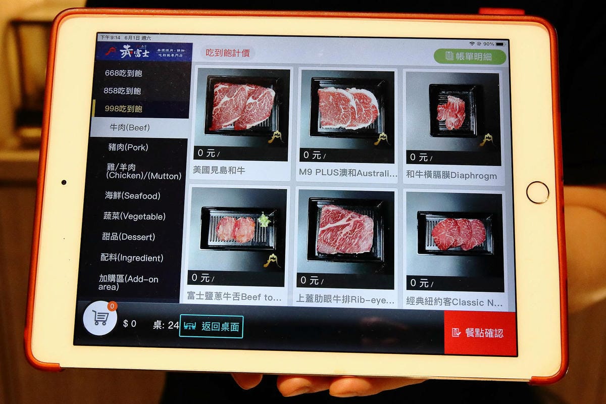 西門町燒肉吃到飽推薦！赤富士日式無煙燒肉鍋物西門店，和牛吃到