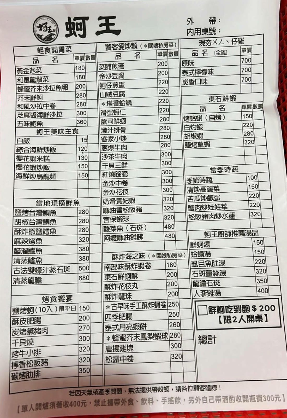 嘉義烤蚵吃到飽推薦!東石蚵王烤鮮蚵吃到飽,每人只要200元, 嘉義烤蚵吃到飽推薦!東石蚵王烤鮮蚵吃到飽,每人只要200元,