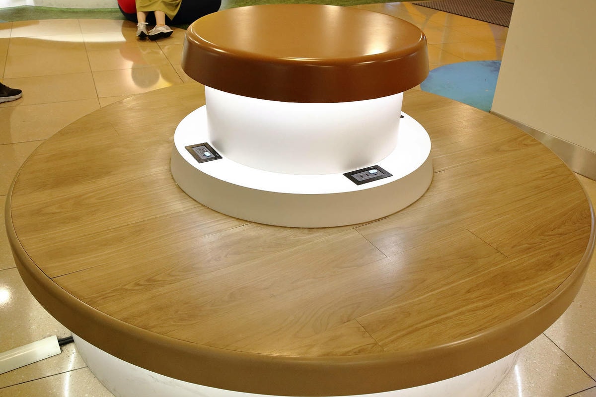 桃園暑假避暑勝地就來中壢大江購物中心!一站式滿足聚餐、購物、