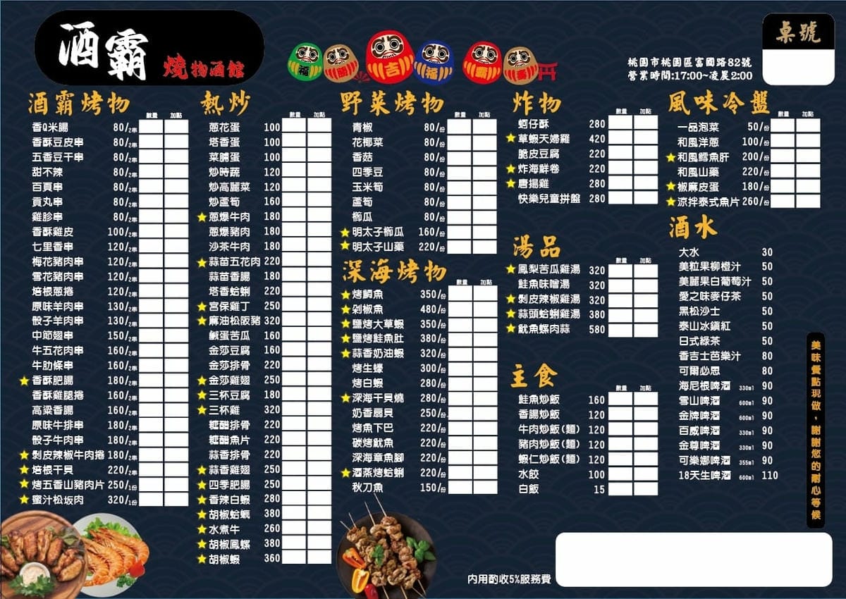 桃園平價熱炒首選！酒霸燒物酒館，隱藏版人氣烤鯛魚、串燒、熱炒