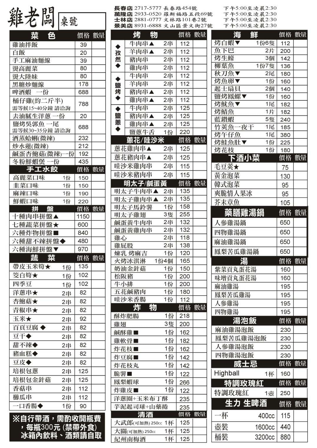 雞老闆景美店插旗景美夜市!當月壽星免費送桶仔雞!快揪團一起爽