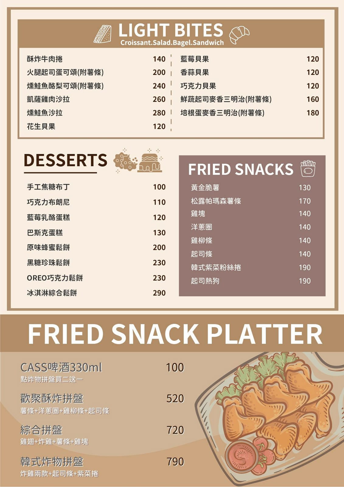 桃園龜山狗狗專屬樂園再+1！【Nose.Y Café 】林口