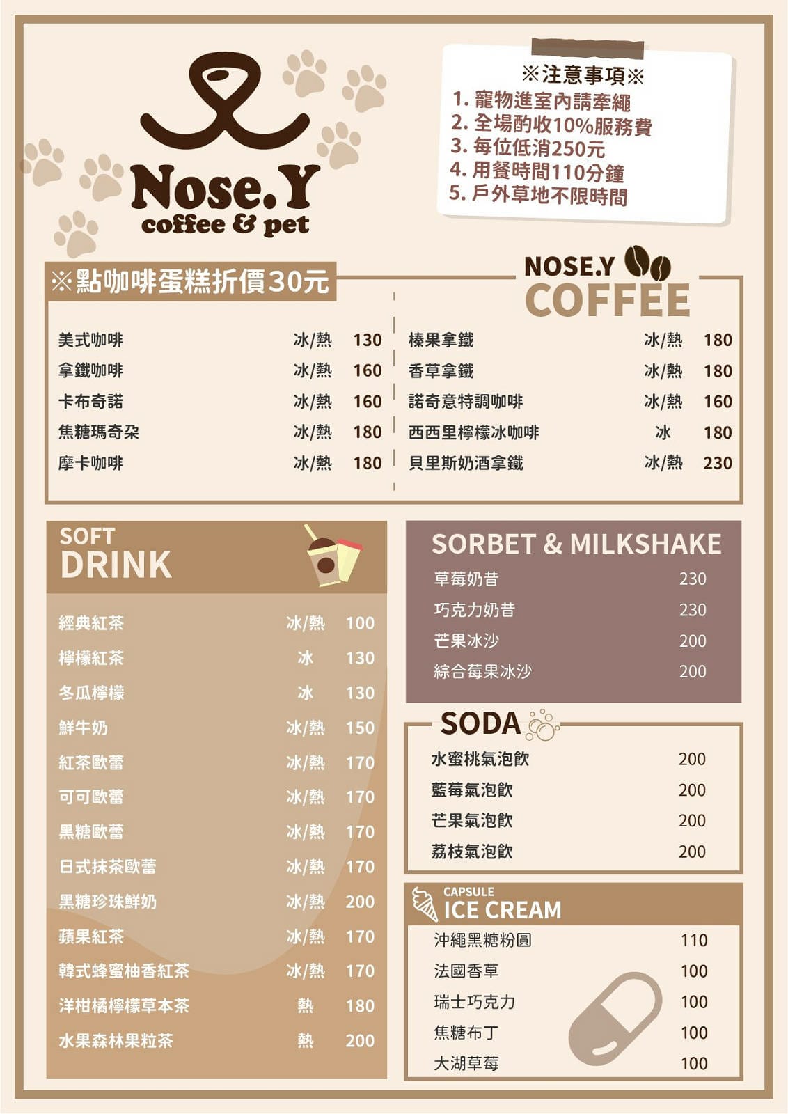 桃園龜山狗狗專屬樂園再+1！【Nose.Y Café 】林口