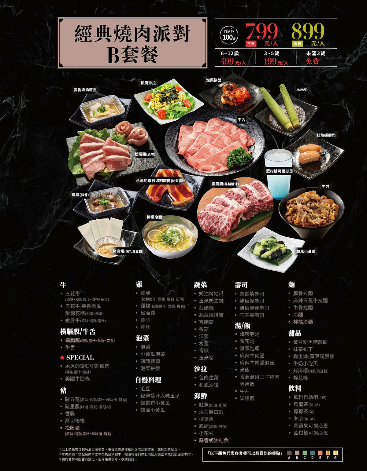 2025微風台北車站餐廳推薦!上村牧場燒肉吃到飽,「特急列車 2025微風台北車站餐廳推薦!上村牧場燒肉吃到飽,「特急列車