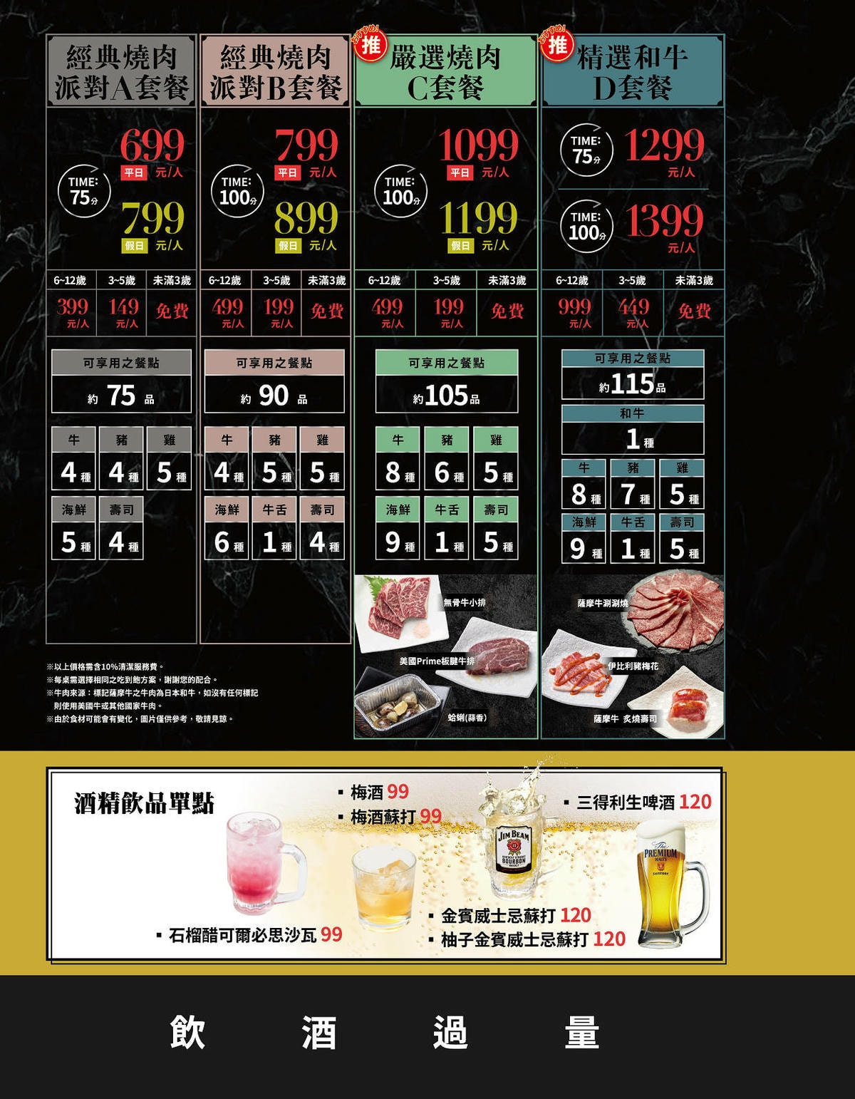 2025微風台北車站餐廳推薦!上村牧場燒肉吃到飽,「特急列車 2025微風台北車站餐廳推薦!上村牧場燒肉吃到飽,「特急列車