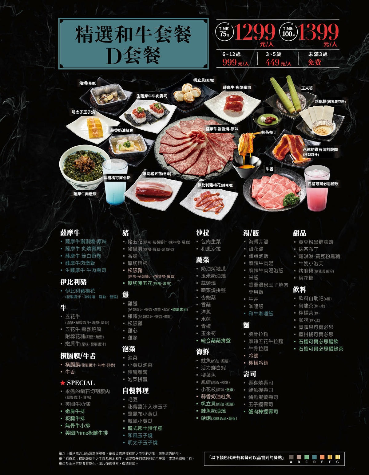 2025微風台北車站餐廳推薦!上村牧場燒肉吃到飽,「特急列車 2025微風台北車站餐廳推薦!上村牧場燒肉吃到飽,「特急列車