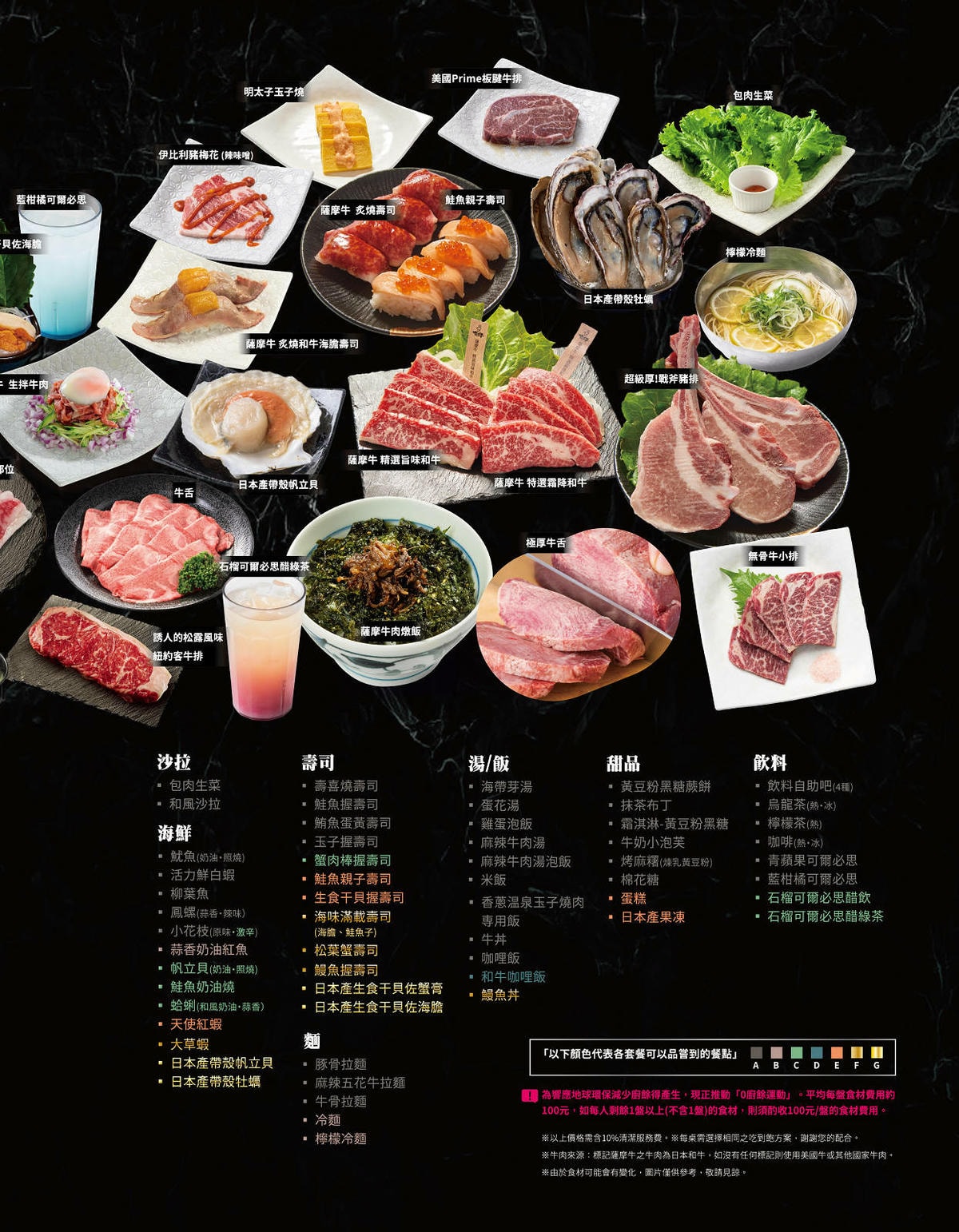 2025微風台北車站餐廳推薦!上村牧場燒肉吃到飽,「特急列車 2025微風台北車站餐廳推薦!上村牧場燒肉吃到飽,「特急列車