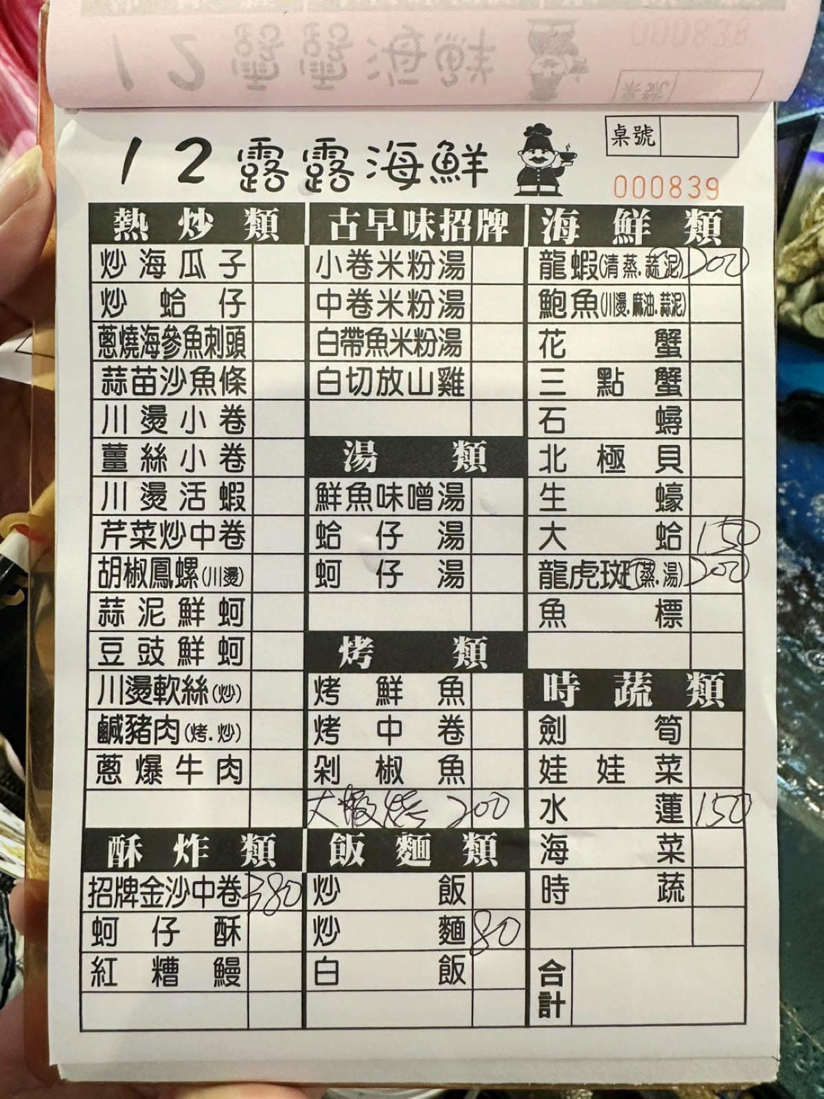 全新龜吼漁夫市集，一樓32攤生鮮攤位、二樓12家代客料理餐廳